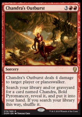 Chandra's Outburst