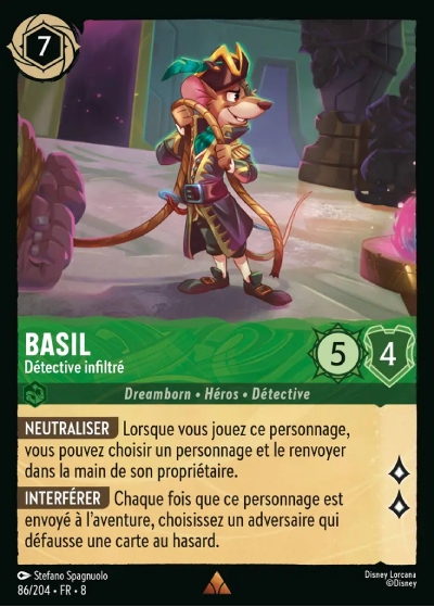 Basil - Undercover Detective
